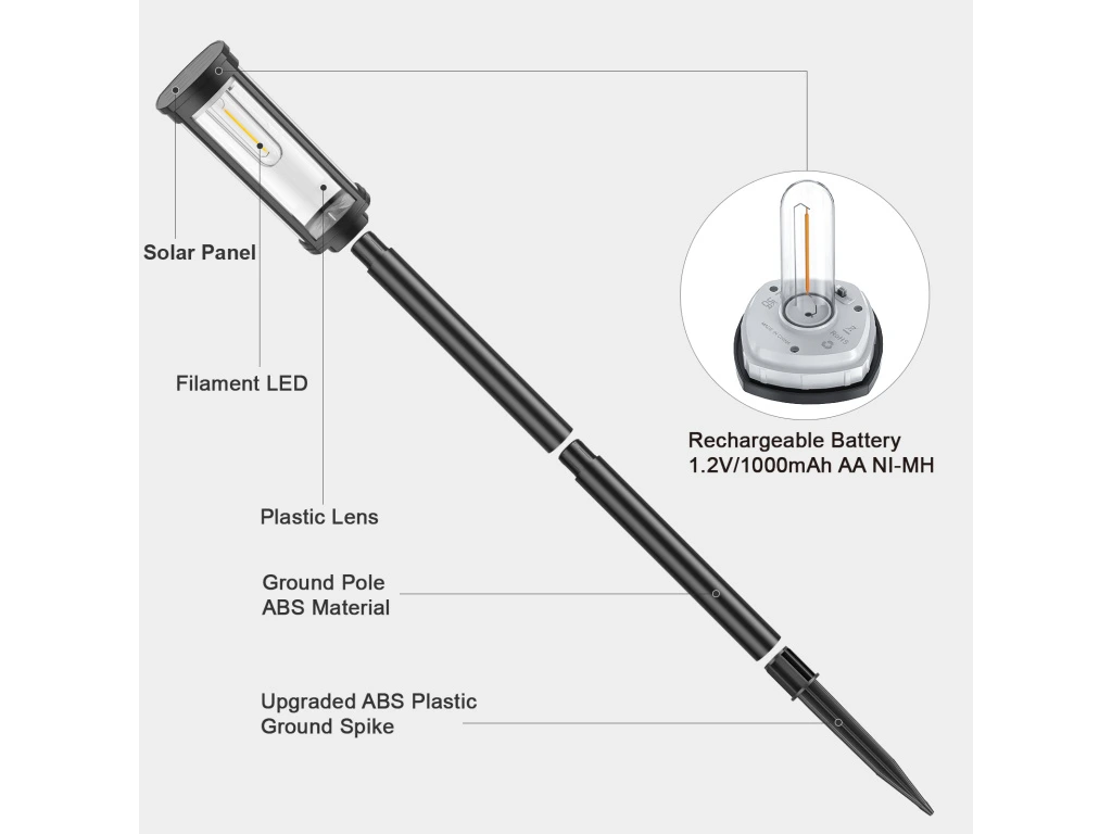 Forever Light Sunari FLS-97 LED saules enerģijas dekors 3000K, 1000mAh (RTV100526) - Image 6